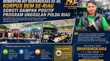 Nobar Gembira Satukan Masyarakat, Korpus BEM se-Riau Apresiasi Berbagai Program Strategis Polda Riau