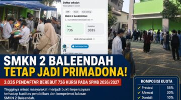 SMKN 2 Baleendah Tetap Jadi Primadona, 3.035 Pendaftar Berebut 736 Kursi pada SPMB 2026/2027