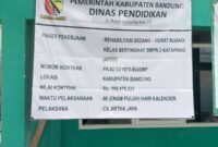 Teks Foto : Papan Informasi Proyek di SMPN 2 Katapang,