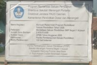 Teks Foto: Papan Informasi Proyek Revitalisasi SMPN 1 Arjasari 