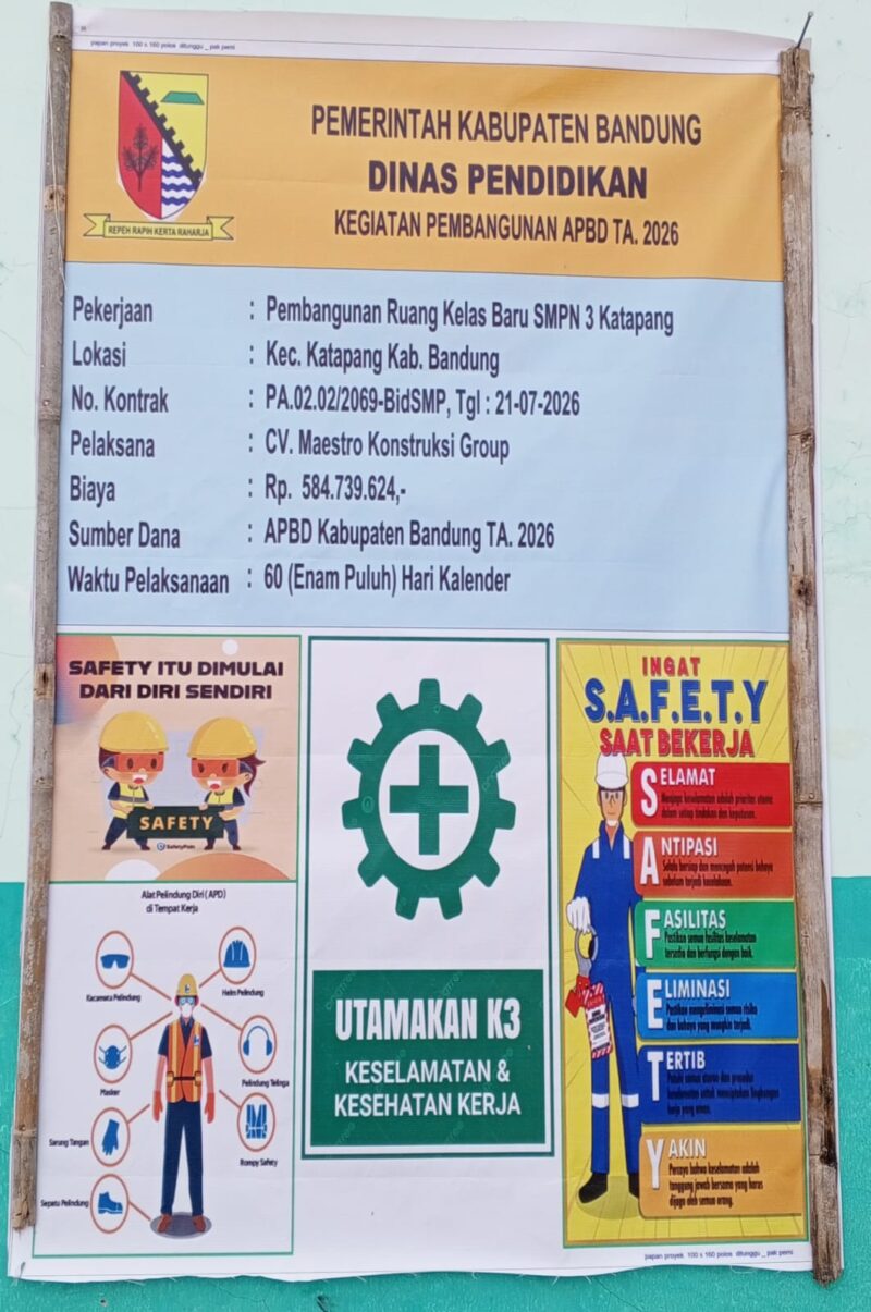 Teks Foto: Papan Informasi dan Penerapan APD dan K3
