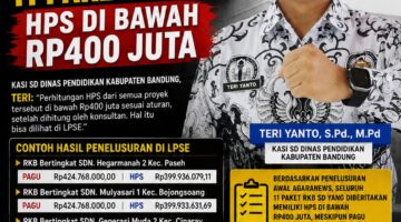 Disdik Kabupaten Bandung Klarifikasi 11 Paket RKB, HPS Disebut di Bawah Rp400 Juta
