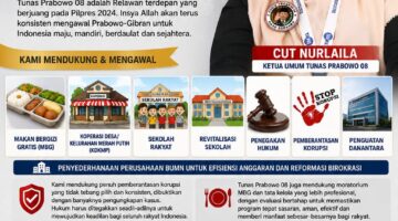 DPP Tunas Prabowo 08 Tegaskan Dukungan terhadap Pemerintahan Prabowo-Gibran, Kawal 8 Program Asta Cita