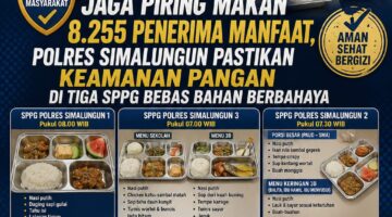Jaga Piring Makan 8.255 Penerima Manfaat, Polres Simalungun Pastikan Keamanan Pangan di Tiga SPPG Bebas Bahan Berbahaya