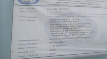 Oknum Kepala SMAN Semadam Bungkam Kepada Media Adanya Dugaan Pungli 15 % Proyek Revitalisasi Pendidikan di Aceh Tenggara.