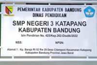 Teks Foto : Pamflet SMP Negeri 3 Katapang.